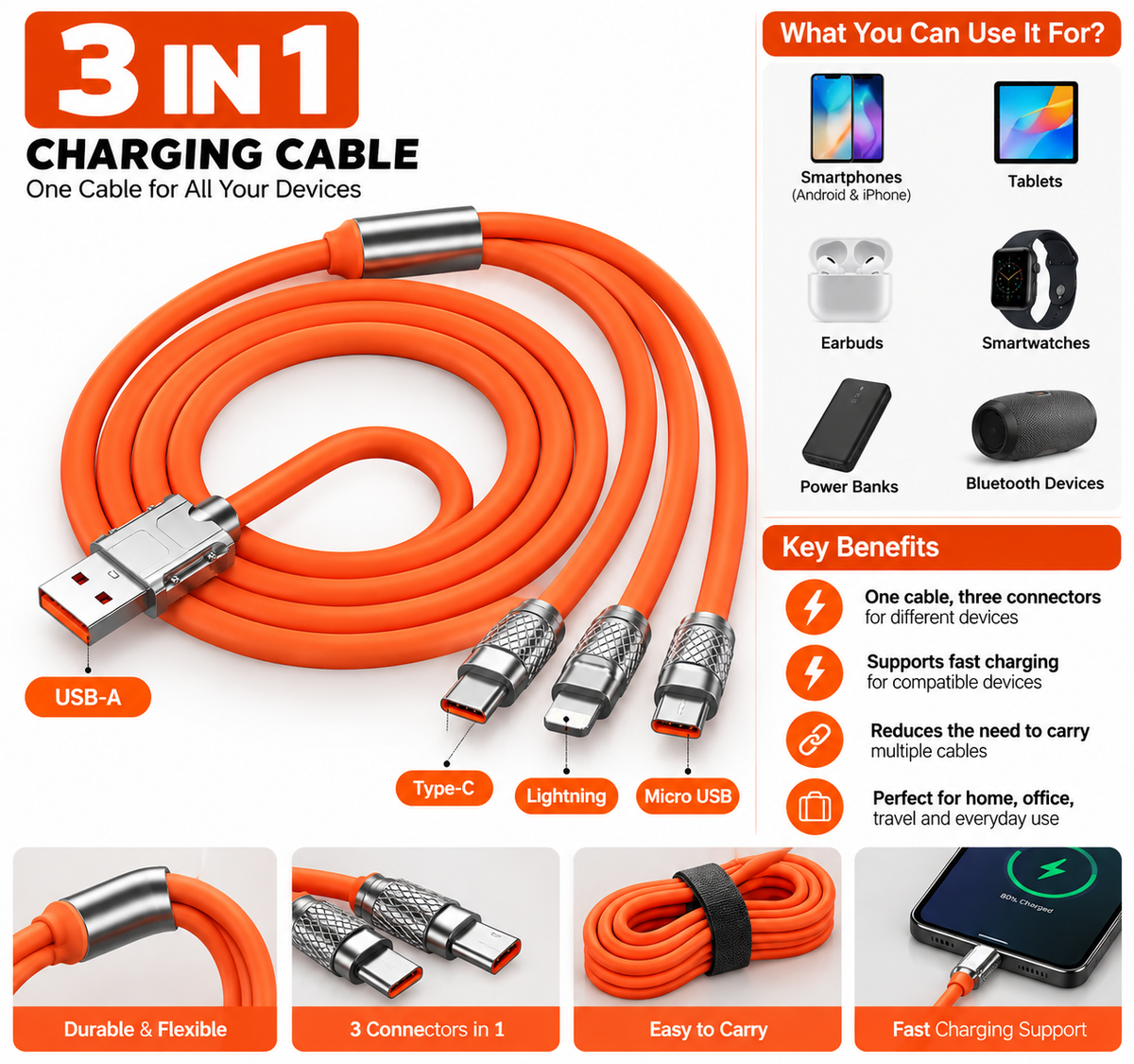 120w 3 in 1 charging cable